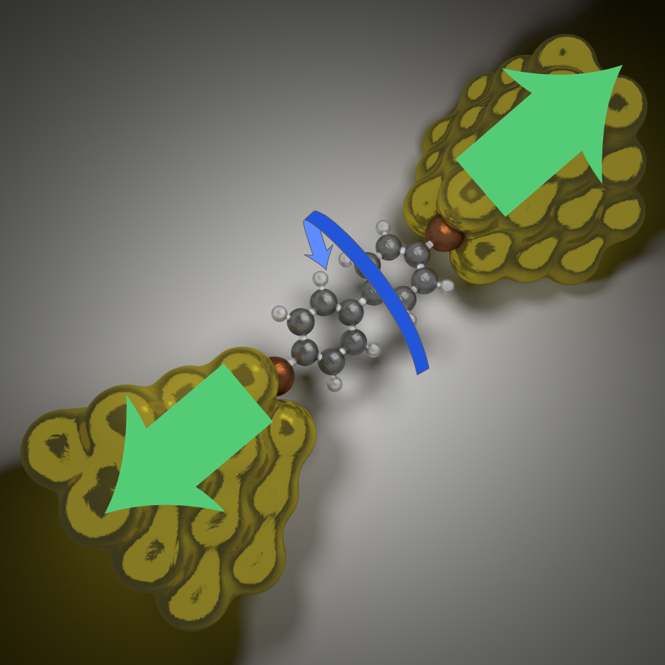 Molecular blender is a Blender plugin for quantum chemistry