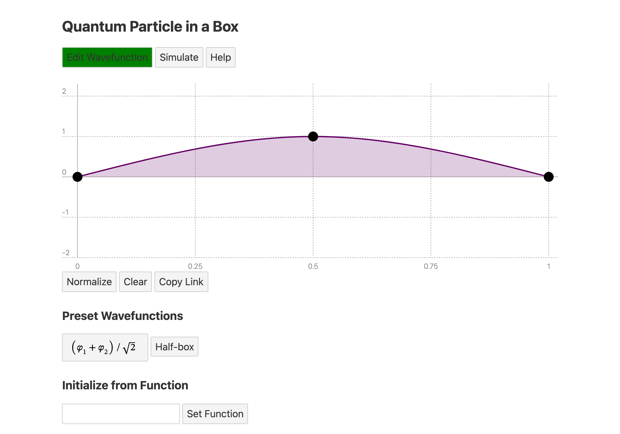 Screenshot of the quantum particle in a box simulator showing a wavefunction curve.